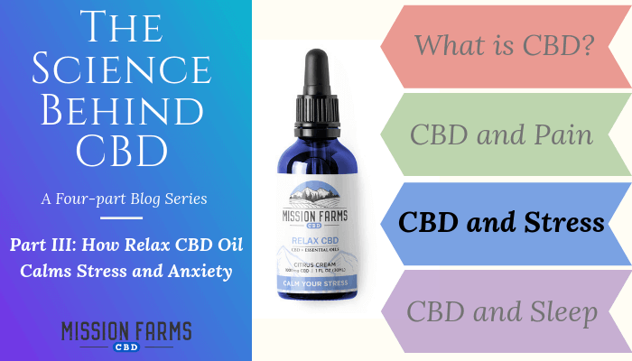 Read more about the article The Science Behind CBD: How Relax CBD Oil Calms Stress and Anxiety