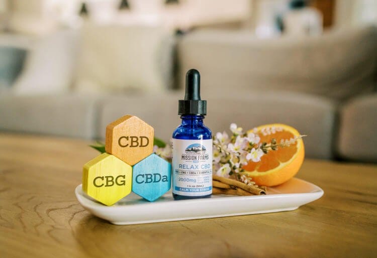 Relax CBD Cannabinoids