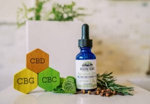 Read more about the article How CBG and CBC Team Up with CBD to Maximize Pain Relief
