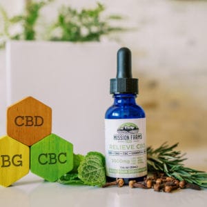 Full Spectrum Max Relieve CBD Oil
