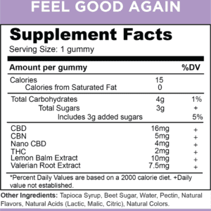 Rest CBD Gummies with Nano CBD