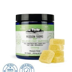 Relieve CBD Gummies with Nano CBD