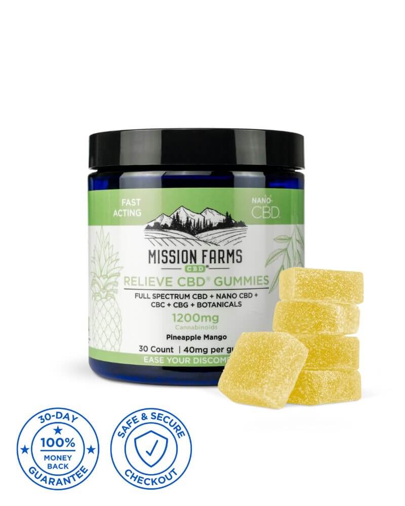 Relieve CBD Gummies