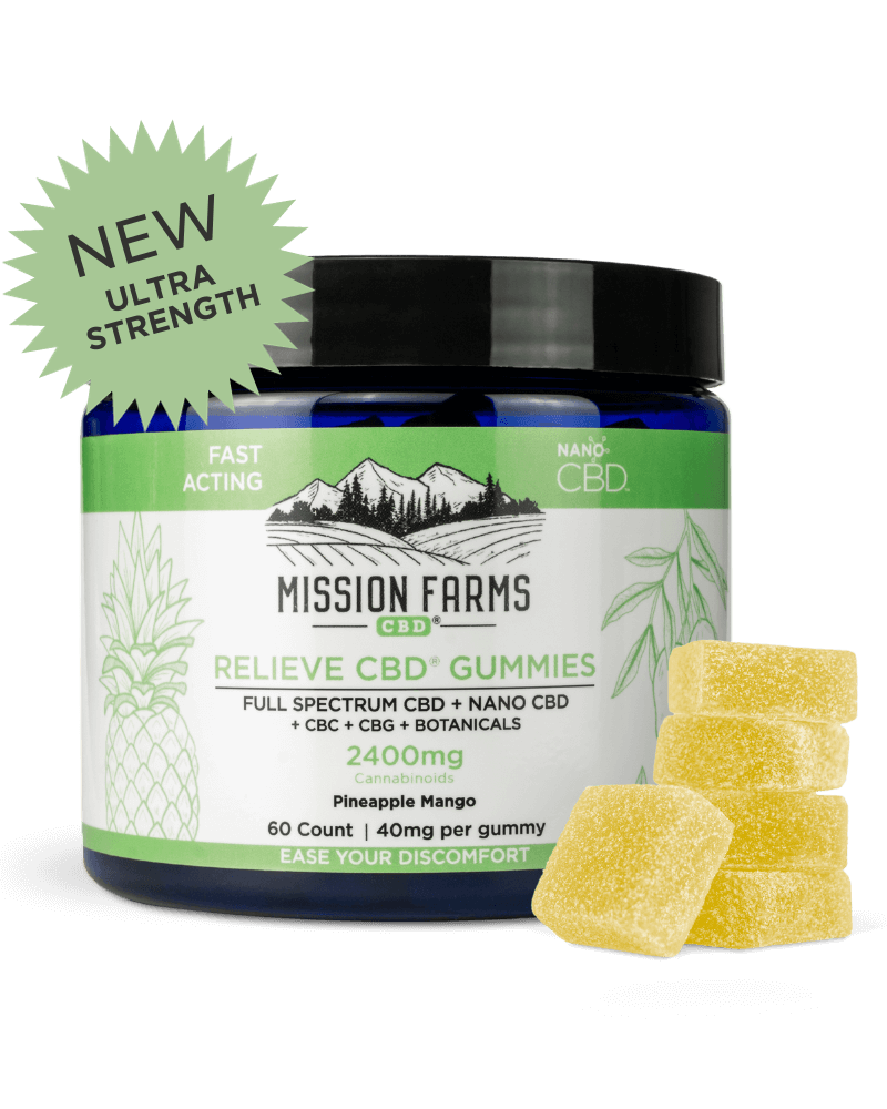 Nano Full Spectrum CBD + THC Gummies