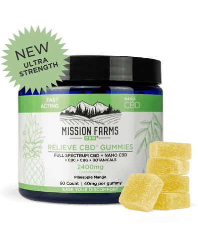 relieve CBD gummies with Nano CBD