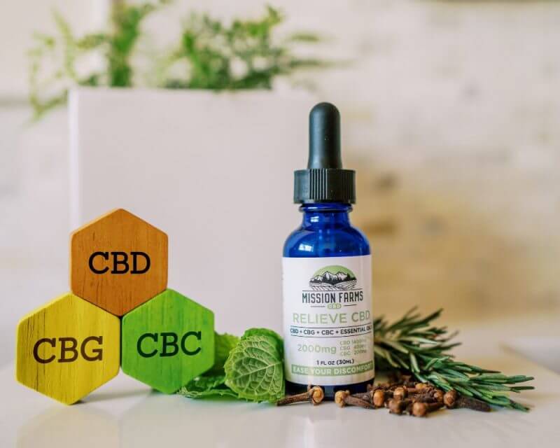 Relieve CBD Cannabinoids