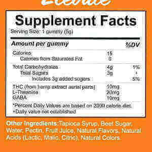 Elevate Delta-9 THC Gummies with Nano THC