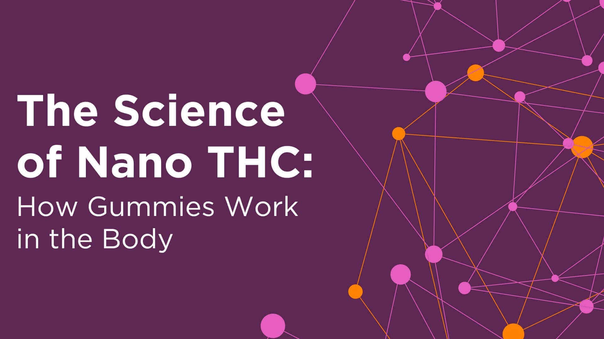 You are currently viewing The Science of Nano THC: How Gummies Work in the Body