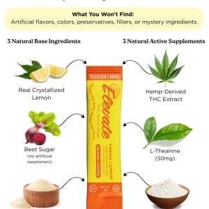 *NEW* Elevate THC Drink Mixer