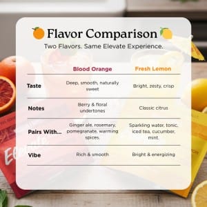 *NEW* Elevate THC Drink Mixer